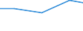 Exports 26113006 Electronic integrated circuits (excluding multichip circuits): processors and controllers, whether or not combined with memories, converters, logic circuits, amplifiers, clock and timing circuits /in 1000 Euro /Rep.Cnt: France