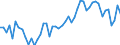 GP2009 (9-Steller (Arten)): Nektare aus anderen Früchten                   (l) / Deutschland insgesamt: Deutschland / Wertmerkmal: Menge der zum Absatz bestimmten Produktion (BM)