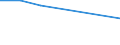 Deutschland insgesamt: Deutschland / Partnerländer: Bulgarien / NST-2007 Güterverzeichnis (Abteilungsaggregate): Metalle und Metallerzeugnisse / Wertmerkmal: Empfang von Gütern