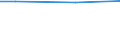 WZ2008 (ausgew. Positionen): Arbeitskostenerhebung: Film, TV-Programme, Kinos, Tonstudios, Musikverlag / Unternehmensgrößenklassen: 10 bis 49 Arbeitnehmer / Deutschland insgesamt: Deutschland / Wertmerkmal: Bruttoarbeitskosten je Vollzeiteinheit