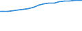 Broadband Cable suscriptions                                                                                                                                                                                                      /Cnt: Switzerland