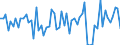 KN 01012100 /Exporte /Einheit = Preise (Euro/Bes. Maßeinheiten) /Partnerland: Ver.koenigreich(Ohne Nordirland) /Meldeland: Eur27_2020 /01012100:Zuchtpferde, Reinrassig
