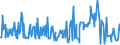 KN 01022110 /Exporte /Einheit = Preise (Euro/Bes. Maßeinheiten) /Partnerland: Litauen /Meldeland: Eur27_2020 /01022110:Zuchtfärsen `weibliche Rinder, die Noch Nicht Gekalbt Haben`, Reinrassig