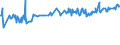 KN 01022110 /Exporte /Einheit = Preise (Euro/Bes. Maßeinheiten) /Partnerland: Moldau /Meldeland: Eur27_2020 /01022110:Zuchtfärsen `weibliche Rinder, die Noch Nicht Gekalbt Haben`, Reinrassig