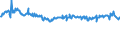 KN 01022110 /Exporte /Einheit = Preise (Euro/Bes. Maßeinheiten) /Partnerland: Russland /Meldeland: Eur27_2020 /01022110:Zuchtfärsen `weibliche Rinder, die Noch Nicht Gekalbt Haben`, Reinrassig
