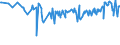 KN 01022110 /Exporte /Einheit = Preise (Euro/Bes. Maßeinheiten) /Partnerland: Georgien /Meldeland: Eur27_2020 /01022110:Zuchtfärsen `weibliche Rinder, die Noch Nicht Gekalbt Haben`, Reinrassig