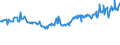 KN 01022110 /Exporte /Einheit = Preise (Euro/Bes. Maßeinheiten) /Partnerland: Aserbaidschan /Meldeland: Eur27_2020 /01022110:Zuchtfärsen `weibliche Rinder, die Noch Nicht Gekalbt Haben`, Reinrassig