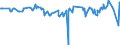 KN 01022110 /Exporte /Einheit = Preise (Euro/Bes. Maßeinheiten) /Partnerland: Aegypten /Meldeland: Eur27_2020 /01022110:Zuchtfärsen `weibliche Rinder, die Noch Nicht Gekalbt Haben`, Reinrassig