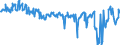 KN 01022110 /Exporte /Einheit = Preise (Euro/Bes. Maßeinheiten) /Partnerland: Intra-eur /Meldeland: Eur27_2020 /01022110:Zuchtfärsen `weibliche Rinder, die Noch Nicht Gekalbt Haben`, Reinrassig