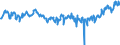 KN 01022110 /Exporte /Einheit = Preise (Euro/Bes. Maßeinheiten) /Partnerland: Extra-eur /Meldeland: Eur27_2020 /01022110:Zuchtfärsen `weibliche Rinder, die Noch Nicht Gekalbt Haben`, Reinrassig
