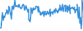 CN 01022130 /Exports /Unit = Prices (Euro/suppl. units) /Partner: France /Reporter: Eur27_2020 /01022130:Pure-bred Breeding Cows (Excl. Heifers)