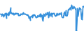 CN 01022130 /Exports /Unit = Prices (Euro/suppl. units) /Partner: Italy /Reporter: Eur27_2020 /01022130:Pure-bred Breeding Cows (Excl. Heifers)