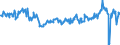 CN 01022130 /Exports /Unit = Prices (Euro/suppl. units) /Partner: Intra-eur /Reporter: Eur27_2020 /01022130:Pure-bred Breeding Cows (Excl. Heifers)