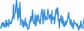CN 01022130 /Exports /Unit = Quantities in tons /Partner: United Kingdom /Reporter: Eur27_2020 /01022130:Pure-bred Breeding Cows (Excl. Heifers)