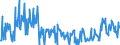 CN 01022190 /Exports /Unit = Prices (Euro/suppl. units) /Partner: Germany /Reporter: Eur27_2020 /01022190:Pure-bred Cattle for Breeding (Excl. Heifers and Cows)