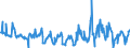 CN 01022190 /Exports /Unit = Prices (Euro/suppl. units) /Partner: United Kingdom /Reporter: Eur27_2020 /01022190:Pure-bred Cattle for Breeding (Excl. Heifers and Cows)