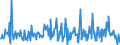CN 01022190 /Exports /Unit = Prices (Euro/suppl. units) /Partner: Switzerland /Reporter: Eur27_2020 /01022190:Pure-bred Cattle for Breeding (Excl. Heifers and Cows)