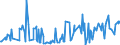 CN 01022190 /Exports /Unit = Prices (Euro/suppl. units) /Partner: Russia /Reporter: Eur27_2020 /01022190:Pure-bred Cattle for Breeding (Excl. Heifers and Cows)