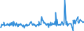KN 01022959 /Exporte /Einheit = Preise (Euro/Bes. Maßeinheiten) /Partnerland: Griechenland /Meldeland: Eur27_2020 /01022959:Färsen `weibliche Rinder, die Noch Nicht Gekalbt Haben`, Lebend, mit Einem Gewicht von > 300 kg (Ausg. zum Schlachten Sowie Reinrassige Zuchttiere)