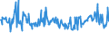 KN 01022959 /Exporte /Einheit = Preise (Euro/Bes. Maßeinheiten) /Partnerland: Oesterreich /Meldeland: Eur27_2020 /01022959:Färsen `weibliche Rinder, die Noch Nicht Gekalbt Haben`, Lebend, mit Einem Gewicht von > 300 kg (Ausg. zum Schlachten Sowie Reinrassige Zuchttiere)