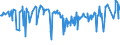 KN 01022959 /Exporte /Einheit = Preise (Euro/Bes. Maßeinheiten) /Partnerland: Marokko /Meldeland: Eur27_2020 /01022959:Färsen `weibliche Rinder, die Noch Nicht Gekalbt Haben`, Lebend, mit Einem Gewicht von > 300 kg (Ausg. zum Schlachten Sowie Reinrassige Zuchttiere)