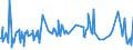 KN 01022961 /Exporte /Einheit = Preise (Euro/Bes. Maßeinheiten) /Partnerland: Griechenland /Meldeland: Eur27_2020 /01022961:Kühe, mit Einem Gewicht von > 300 kg, zum Schlachten (Ausg. Färsen)