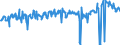 CN 01022991 /Exports /Unit = Prices (Euro/suppl. units) /Partner: Netherlands /Reporter: Eur27_2020 /01022991:Cattle of a Weight > 300 kg, for Slaughter (Excl. Heifers and Cows)