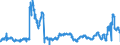 CN 0103 /Exports /Unit = Prices (Euro/ton) /Partner: Germany /Reporter: Eur27_2020 /0103:Live Swine