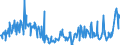 KN 01061900 /Exporte /Einheit = Preise (Euro/Tonne) /Partnerland: Finnland /Meldeland: Eur27_2020 /01061900:Säugetiere, Lebend (Ausg. Primaten, Wale, Delphine und Tümmler, Rundschwanzseekühe `manatis` und Gabelschwanzseekühe `dugongs`, Robben, Seelöwen und Walrosse, Kamele, Kaninchen und Hasen, Pferde, Esel, Maultiere, Maulesel, Rinder, Schweine, Schafe Sowie Ziegen)