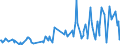 KN 01061900 /Exporte /Einheit = Preise (Euro/Tonne) /Partnerland: Andorra /Meldeland: Eur27_2020 /01061900:Säugetiere, Lebend (Ausg. Primaten, Wale, Delphine und Tümmler, Rundschwanzseekühe `manatis` und Gabelschwanzseekühe `dugongs`, Robben, Seelöwen und Walrosse, Kamele, Kaninchen und Hasen, Pferde, Esel, Maultiere, Maulesel, Rinder, Schweine, Schafe Sowie Ziegen)