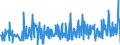 KN 01061900 /Exporte /Einheit = Preise (Euro/Tonne) /Partnerland: Tschechien /Meldeland: Eur27_2020 /01061900:Säugetiere, Lebend (Ausg. Primaten, Wale, Delphine und Tümmler, Rundschwanzseekühe `manatis` und Gabelschwanzseekühe `dugongs`, Robben, Seelöwen und Walrosse, Kamele, Kaninchen und Hasen, Pferde, Esel, Maultiere, Maulesel, Rinder, Schweine, Schafe Sowie Ziegen)