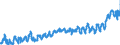 CN 02012030 /Exports /Unit = Prices (Euro/ton) /Partner: France /Reporter: Eur27_2020 /02012030:Unseparated or Separated Forequarters of Bovine Animals, With Bone in, Fresh or Chilled