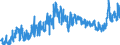 CN 02013000 /Exports /Unit = Prices (Euro/ton) /Partner: Finland /Reporter: Eur27_2020 /02013000:Fresh or Chilled Bovine Meat, Boneless