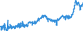 KN 0202 /Exporte /Einheit = Preise (Euro/Tonne) /Partnerland: Frankreich /Meldeland: Eur27_2020 /0202:Fleisch von Rindern, Gefroren