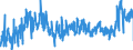 KN 0202 /Exporte /Einheit = Preise (Euro/Tonne) /Partnerland: Spanien /Meldeland: Eur27_2020 /0202:Fleisch von Rindern, Gefroren