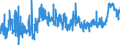 KN 0202 /Exporte /Einheit = Preise (Euro/Tonne) /Partnerland: Finnland /Meldeland: Eur27_2020 /0202:Fleisch von Rindern, Gefroren