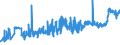 KN 0202 /Exporte /Einheit = Preise (Euro/Tonne) /Partnerland: Lettland /Meldeland: Eur27_2020 /0202:Fleisch von Rindern, Gefroren