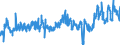 CN 02031219 /Exports /Unit = Prices (Euro/ton) /Partner: Belgium /Reporter: Eur27_2020 /02031219:Fresh or Chilled With Bone in, Domestic Swine Shoulders and Cuts Thereof