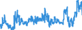 CN 02031911 /Exports /Unit = Prices (Euro/ton) /Partner: Italy /Reporter: Eur27_2020 /02031911:Fresh or Chilled Fore-ends and Cuts Thereof of Domestic Swine