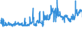 CN 02031911 /Exports /Unit = Prices (Euro/ton) /Partner: Luxembourg /Reporter: Eur27_2020 /02031911:Fresh or Chilled Fore-ends and Cuts Thereof of Domestic Swine