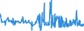 CN 02032290 /Exports /Unit = Prices (Euro/ton) /Partner: Switzerland /Reporter: Eur27_2020 /02032290:Frozen Hams, Shoulders and Cuts Thereof of Non-domestic Swine, With Bone In
