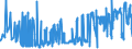 CN 02032959 /Exports /Unit = Prices (Euro/ton) /Partner: Luxembourg /Reporter: Eur27_2020 /02032959:Frozen Meat of Domestic Swine, With Bone in (Excl. Carcases and Half-carcases, Hams, Shoulders and Cuts Thereof, and Fore-ends, Loins, Bellies and Cuts Thereof)