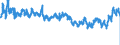 KN 0203 /Exporte /Einheit = Preise (Euro/Tonne) /Partnerland: Schweden /Meldeland: Eur27_2020 /0203:Fleisch von Schweinen, Frisch, Gekühlt Oder Gefroren