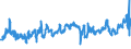 KN 0203 /Exporte /Einheit = Preise (Euro/Tonne) /Partnerland: Ukraine /Meldeland: Eur27_2020 /0203:Fleisch von Schweinen, Frisch, Gekühlt Oder Gefroren