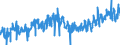 KN 02042230 /Exporte /Einheit = Preise (Euro/Tonne) /Partnerland: Belgien /Meldeland: Eur27_2020 /02042230: Rippenstücke Und/Oder Keulenenden Oder Halbe Rippenstücke Und/Oder Halbe Keulenenden, von Schafen, Frisch Oder Gekühlt                 Rippenstücke Und/Oder Keulenenden Oder Halbe Rippenstücke Und/Oder Halbe Keulenenden, von Schafen, Frisch Oder Gekühlt
