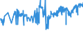 KN 02042230 /Exporte /Einheit = Preise (Euro/Tonne) /Partnerland: Schweden /Meldeland: Eur27_2020 /02042230: Rippenstücke Und/Oder Keulenenden Oder Halbe Rippenstücke Und/Oder Halbe Keulenenden, von Schafen, Frisch Oder Gekühlt                Rippenstücke Und/Oder Keulenenden Oder Halbe Rippenstücke Und/Oder Halbe Keulenenden, von Schafen, Frisch Oder Gekühlt