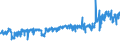 KN 02042230 /Exporte /Einheit = Preise (Euro/Tonne) /Partnerland: Schweiz /Meldeland: Eur27_2020 /02042230: Rippenstücke Und/Oder Keulenenden Oder Halbe Rippenstücke Und/Oder Halbe Keulenenden, von Schafen, Frisch Oder Gekühlt                 Rippenstücke Und/Oder Keulenenden Oder Halbe Rippenstücke Und/Oder Halbe Keulenenden, von Schafen, Frisch Oder Gekühlt