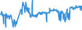 KN 02042230 /Exporte /Einheit = Preise (Euro/Tonne) /Partnerland: Rumaenien /Meldeland: Eur27_2020 /02042230: Rippenstücke Und/Oder Keulenenden Oder Halbe Rippenstücke Und/Oder Halbe Keulenenden, von Schafen, Frisch Oder Gekühlt               Rippenstücke Und/Oder Keulenenden Oder Halbe Rippenstücke Und/Oder Halbe Keulenenden, von Schafen, Frisch Oder Gekühlt