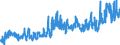 CN 02044390 /Exports /Unit = Prices (Euro/ton) /Partner: France /Reporter: Eur27_2020 /02044390:Frozen Meat of Sheep, Boneless (Excl. Lamb)