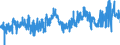 CN 02044390 /Exports /Unit = Prices (Euro/ton) /Partner: Germany /Reporter: Eur27_2020 /02044390:Frozen Meat of Sheep, Boneless (Excl. Lamb)